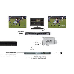 Axel YouLogo - Digital Logo Generator Software SD/HD 1 channel