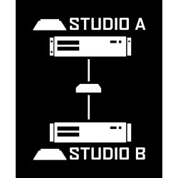Arrakis Simple-IP-D Audio over IP Digital IN/OUT