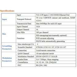 Eurocaster EC-3316 16 Channel IP QAM Modulator