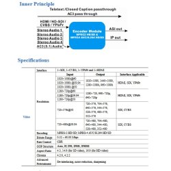 Eurocaster EC-3211B MPEG-2/H.264 HD Encoder  (discontinued, ask us for successor)
