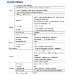 Eurocaster EC-3221A MPEG-2 H.264 Magnum SD Encoder