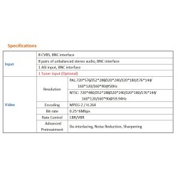Eurocaster EC3548C 8 in 1 DVB-C Encoder Modulator