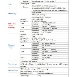 Eurocaster EC3548C 8 in 1 DVB-C Encoder Modulator