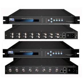 Eurocaster EC3508A ASI to IP Gateway