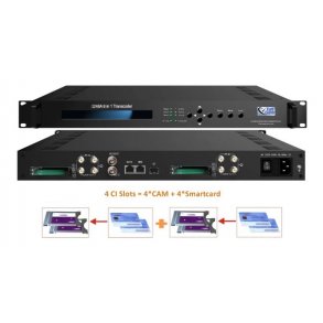 Eurocaster EC3248A 8-in-1 Transcoder with Cam slot