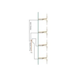 EuroCaster CN4N1 Circular Polarization FM Antenna Narrow Band 1kW Stainless Steel