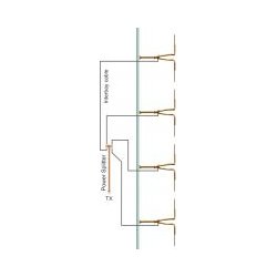 EuroCaster CN4M2 Circular Polarization FM Antenna Narrow Band 2kW Stainless Steel