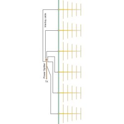 EuroCaster LA6F5 Log 5 Elements Wide Band FM Antenna System 5kW Aluminium