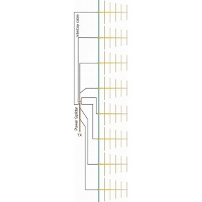 EuroCaster LA8F5 Log 5 Elements Wide Band FM Antenna System 5kW Aluminium