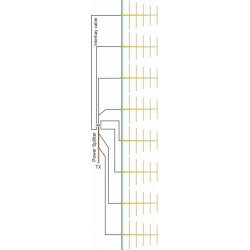 EuroCaster LA8S15 Log 5 Elements Wide Band FM Antenna System 15kW Aluminium