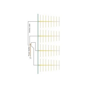 EuroCaster LS4F5 Log 8 Elements Wide Band FM Antenna System 5kW Aluminium