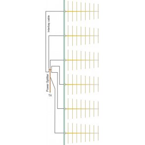 EuroCaster LS6F5 Log 8 Elements Wide Band FM Antenna System 5kW Aluminium