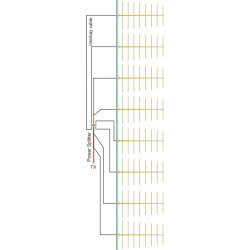 EuroCaster LS8S15 Log 8 Elements Wide Band FM Antenna System 15kW Aluminium