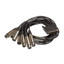 Orban Prewired Cable Option for 1101 I/O interface (terminated XLR)