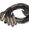 Orban Prewired Cable Option for 1101 I/O interface (terminated XLR)