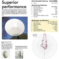 MC2,4-62-RS Parabolic antenna 2,3-2,5 GHz 50W 21dB