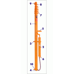 Clark Mast QTM 12 HP