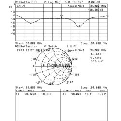 EuroCaster DA4M2 FM 4 x Dipole aluminium Antenna 2000W 8 dB