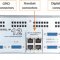 AEQ Systel IP 12 - 12 line IP telephone system on air with Dante, upgradable to 20 lines