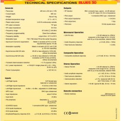 RVR Blues 30 NV FM Transmitter 30 Watt Stereo