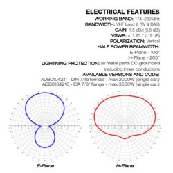 Aldena ADB010421x VHF TV / DAB Dipole Antenna