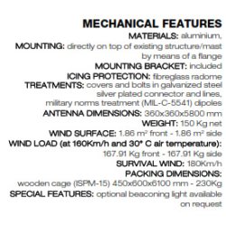 Aldena ATS320792x UHF DVB-T/H Antenna 11,0 dBd