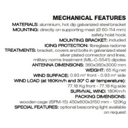 Aldena ATS160792x UHF DVB-T/H Antenna 8,5 dBd
