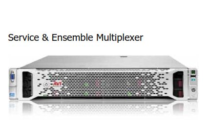 AVT MAGIC DAB MUX - DAB/DAB+ Multiplexer - DAB/DAB+ Head End Equipment ...