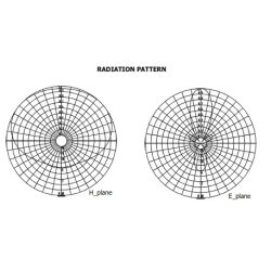Belco 032MT DAB VHF-III Antenna 5,5 dB