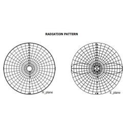 Belco 034 DAB VHF band III Antenna system 1 kW