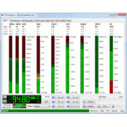 DEVA Radio Explorer Mobile FM Radio Analyzer