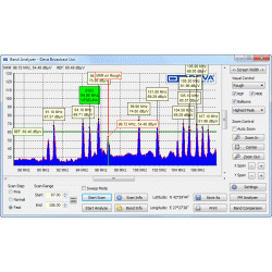 DEVA Radio Explorer Mobile FM Radio Analyzer