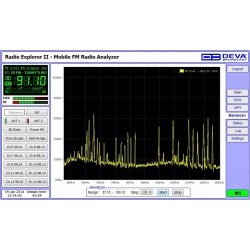 DEVA Radio Explorer II Mobile FM Radio Analyzer