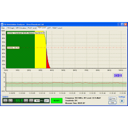 DEVA Band Scanner Pro - USB FM Scanning Receiver