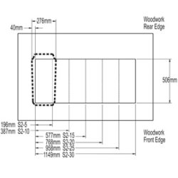 Sonifex S2 - Digital I/O Analogue Radio Broadcast Mixer with 10 channels