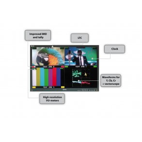 AEQ Kroma QS7046 46 inch Monitor Quad Series