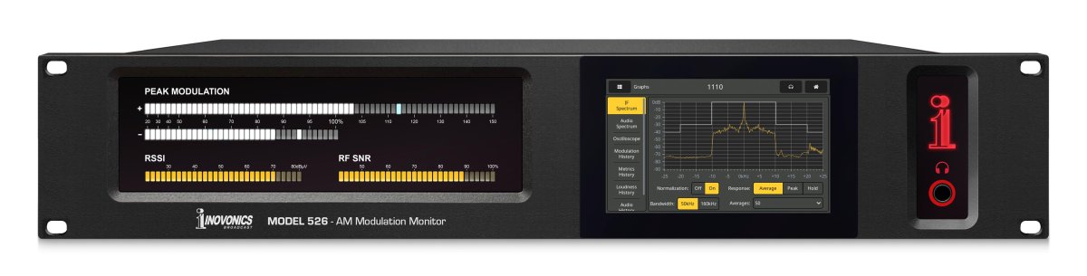 Inovonics 526 AM Modulation Monitor: 2U / 5-inch Touch Screen, LED ...