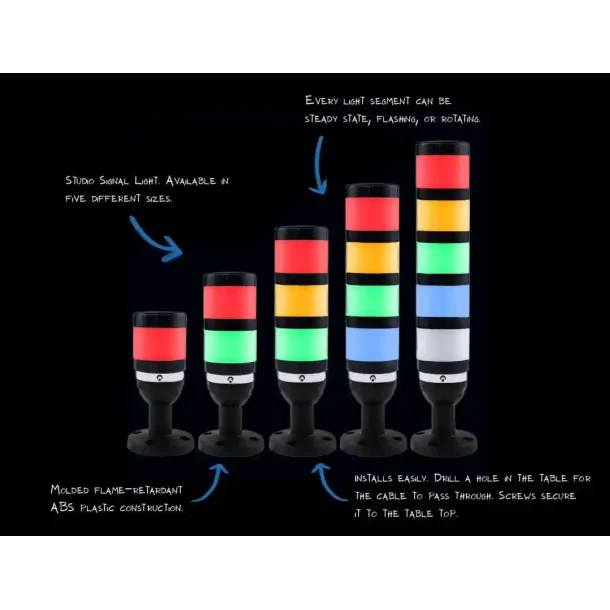 Angry Audio STUDIO SIGNAL (TALLY) LIGHTS TWO LIGHTS