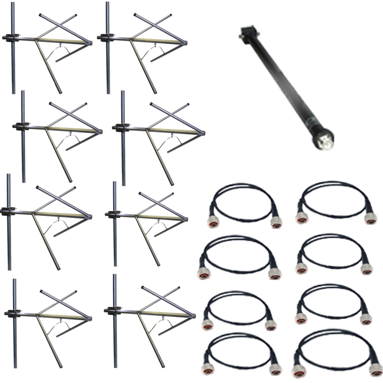 EuroCaster CW8F5 FM antenna system 8 dipoles, steel, circ. WB, gain 7,5db, power 5KW, conn. In 7/8"