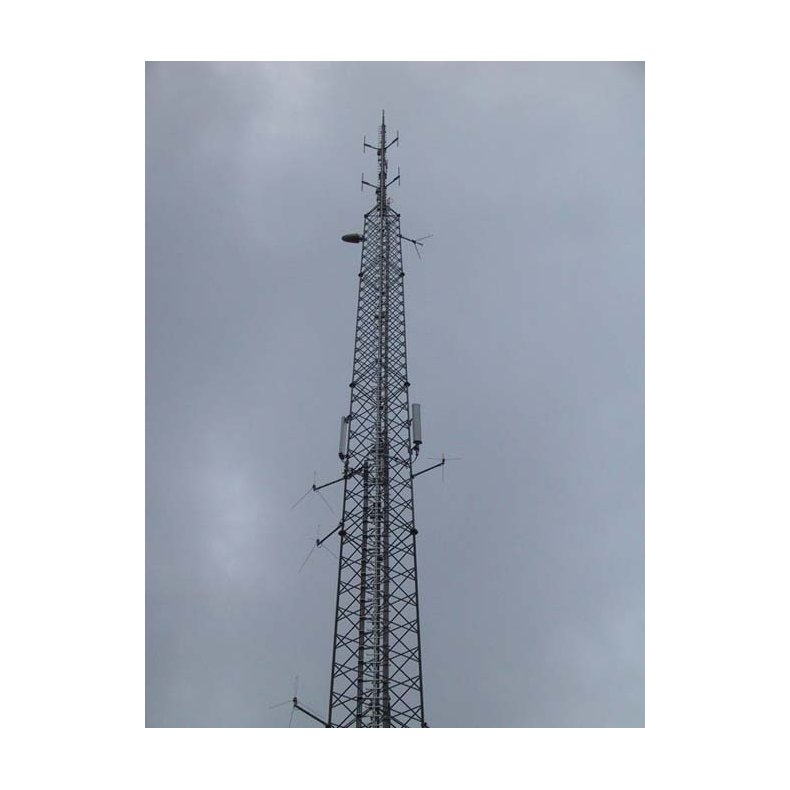 Antenna Masts