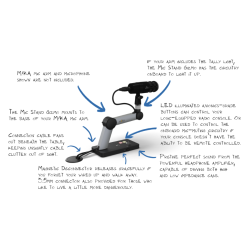 Angry Audio  991073E Mic Stand Gizmo-active base for the new Yellowtec M!ka Table stand
