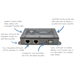 Angry Audio 991052 USB Dual Output Audio Gizmo (Soundcard replacement)