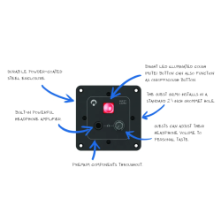 Angry Audio Guest Gizmo