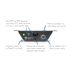 Angry Audio Headphone Gizmo