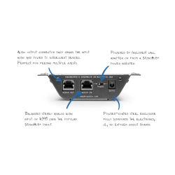 Angry Audio Headphone Gizmo