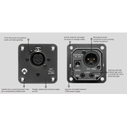 Angry Audio Mic Tally Gizmo