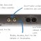 Angry Audio STEREOTOOLBOX-FM and HD1 processing, Declipper and RuleBreaker clipper