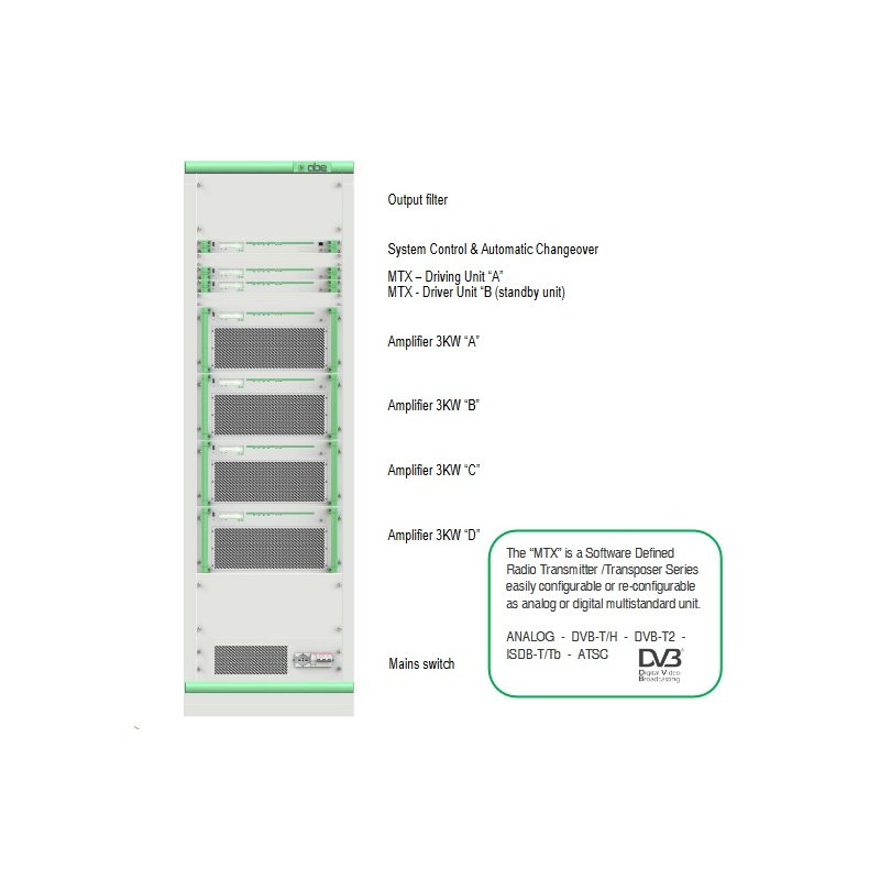 ABE MTX A 10K/V VHF TV Transmitter Multist. 11 kW