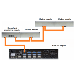 AEQ Forum Lite CS 12 Fader Digital Audio Mixing Console