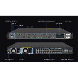 Kiloview Media Hub AVX24-4 next-generation IP and media anagement platform, is designed to simplify, visualize and elevate AV-over-IP workflows